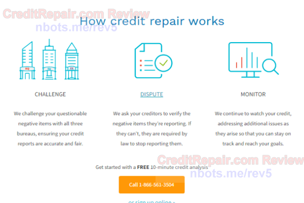 - Review for Creditrepair.com | Scrapers〘N〙Bots Reviews